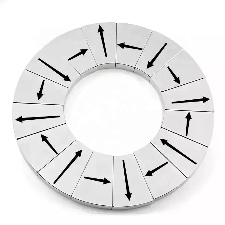 Neodymium Halbach Array Magnet suppliers