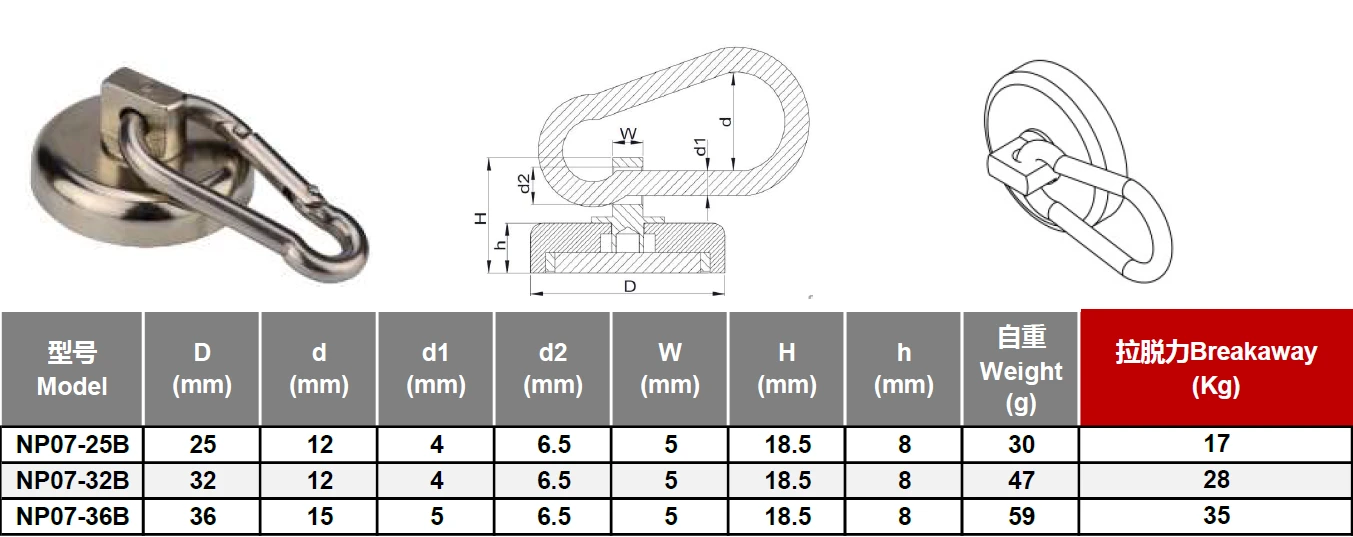 neodymium hook magnet parameter neodymium hook magnet parameter