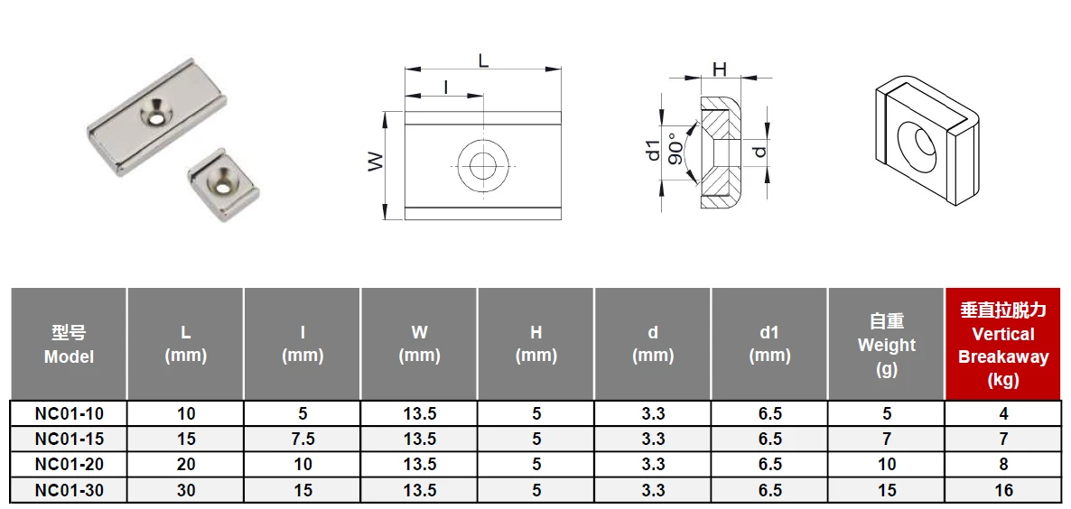 rectangular neodymium pot magnet parameter sheet rectangular neodymium pot magnet parameter sheet