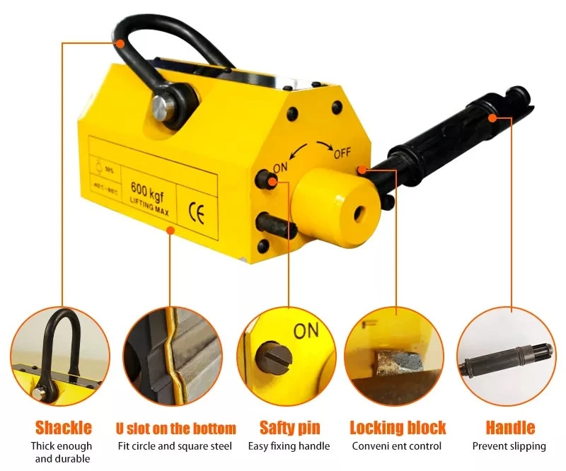 lifting magnet details lifting magnet details
